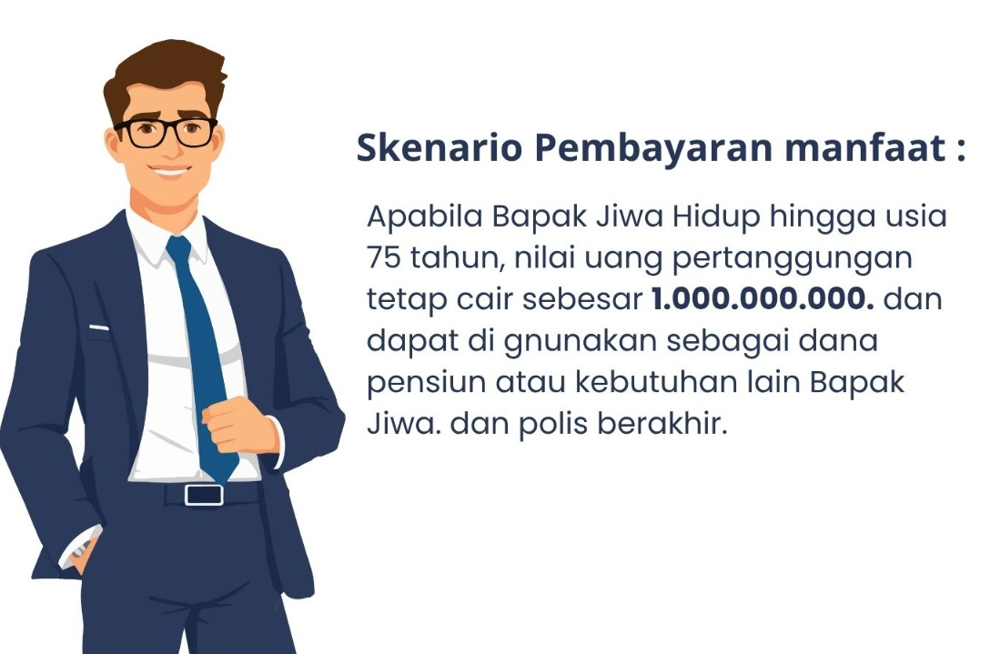 Contoh Ilustrasi